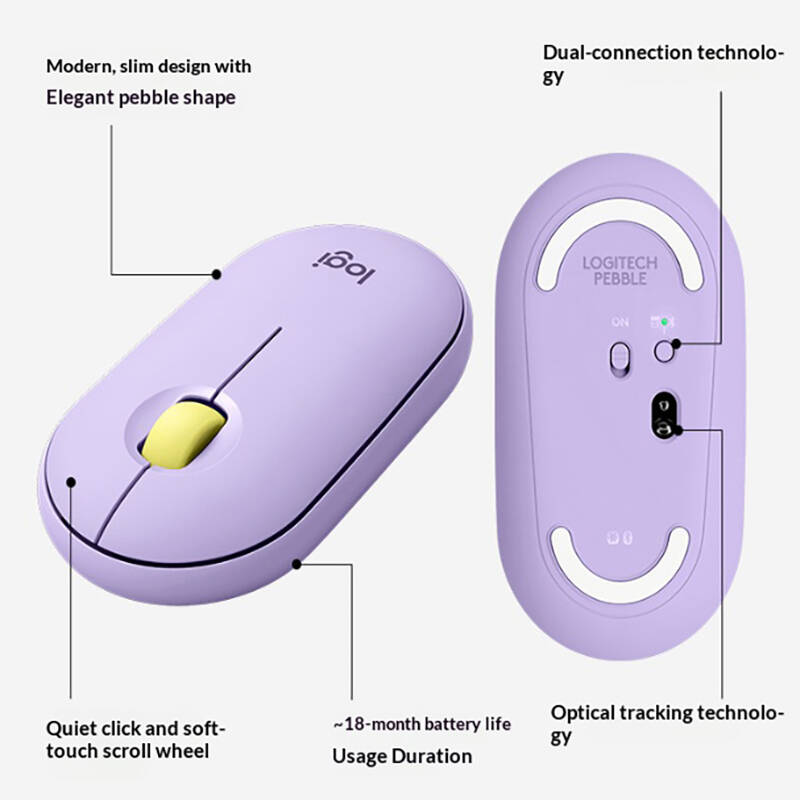 2.4G Bluetooth Travel Silent C - огляд і ціна Office Xp
