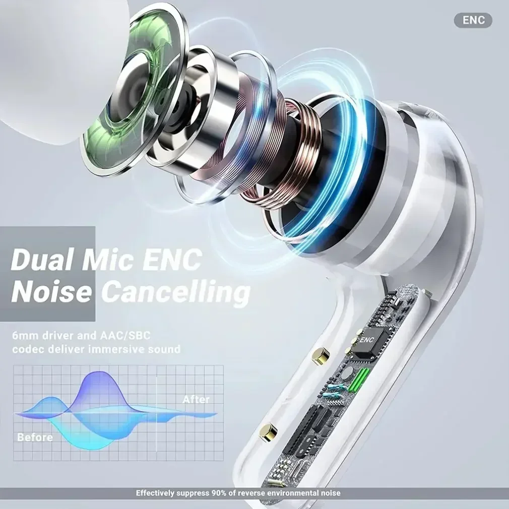 Air31 TWS Bluetooth Wireless I - огляд і ціна Office Work Tech