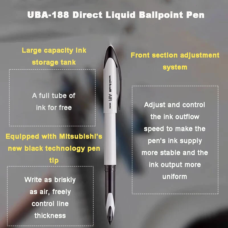 3/6pcs Japan Uniball Gel Pen A - огляд і ціна Office Work Tech